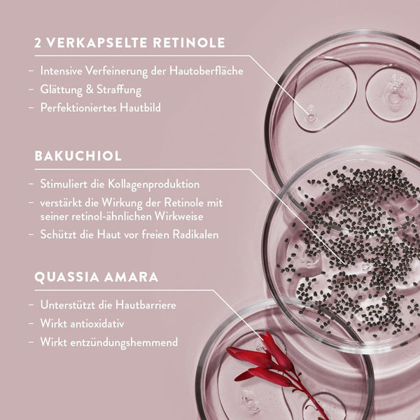 Retinol Science Anti-Aging Set